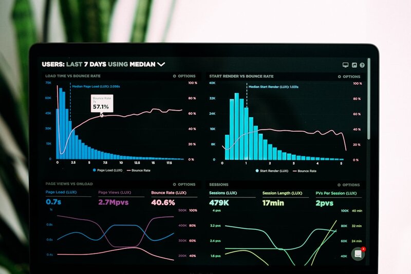 Modern web application dashboard showing performance analytics
